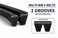 Two-Groove
